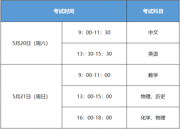 2023年全国联考可打印准考证!